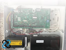 Контроль доступа Изобильный